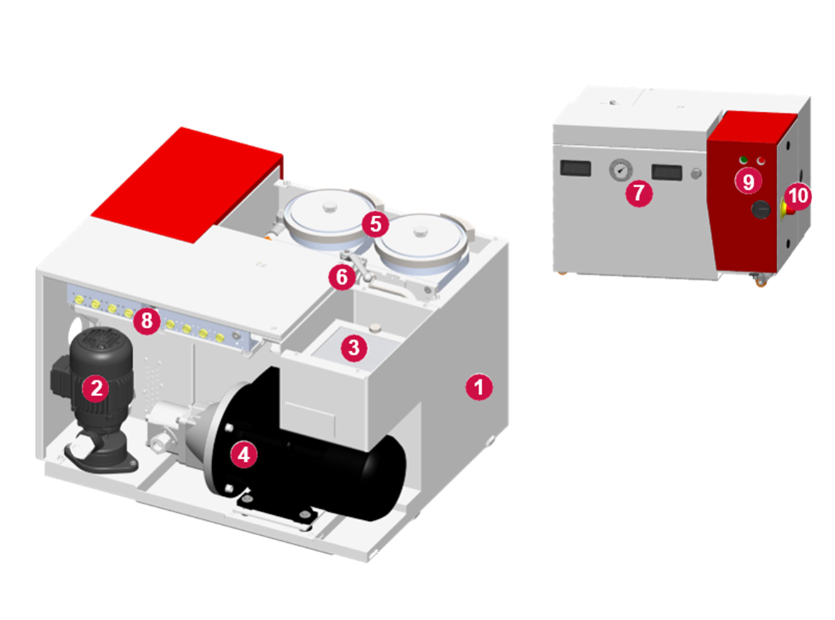 Baugruppenzeichnung der Hochdruckanlage combiloop CL2 E von Müller Hydraulik