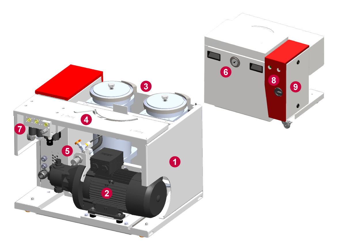 Baugruppenzeichnung der Hochdruckanlage combiloop CL1 E von Müller Hydraulik